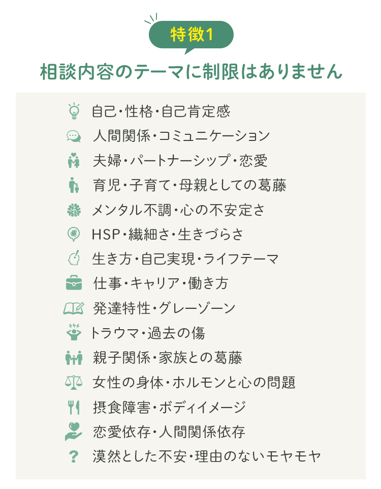 相談内容のテーマに制限はありません