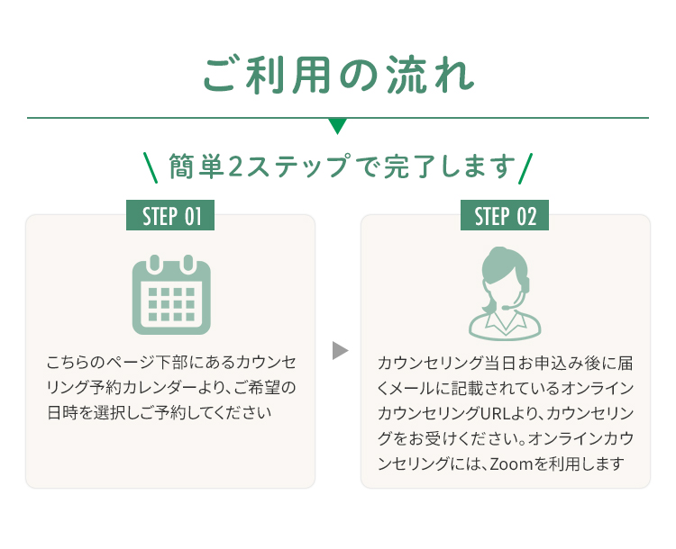 ご利用の流れ